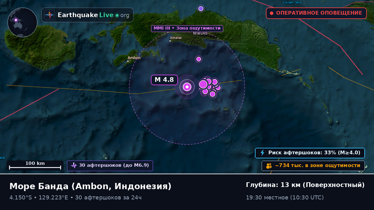 Море Банда (Индонезия)