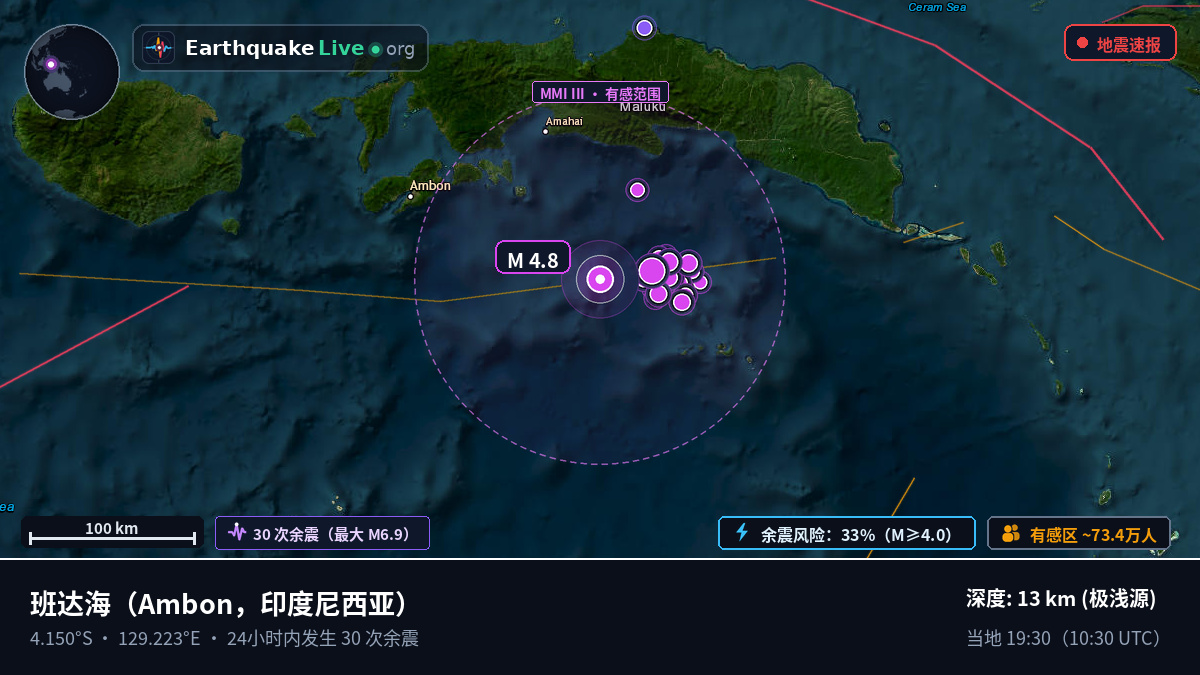 班达海 (印度尼西亚)
