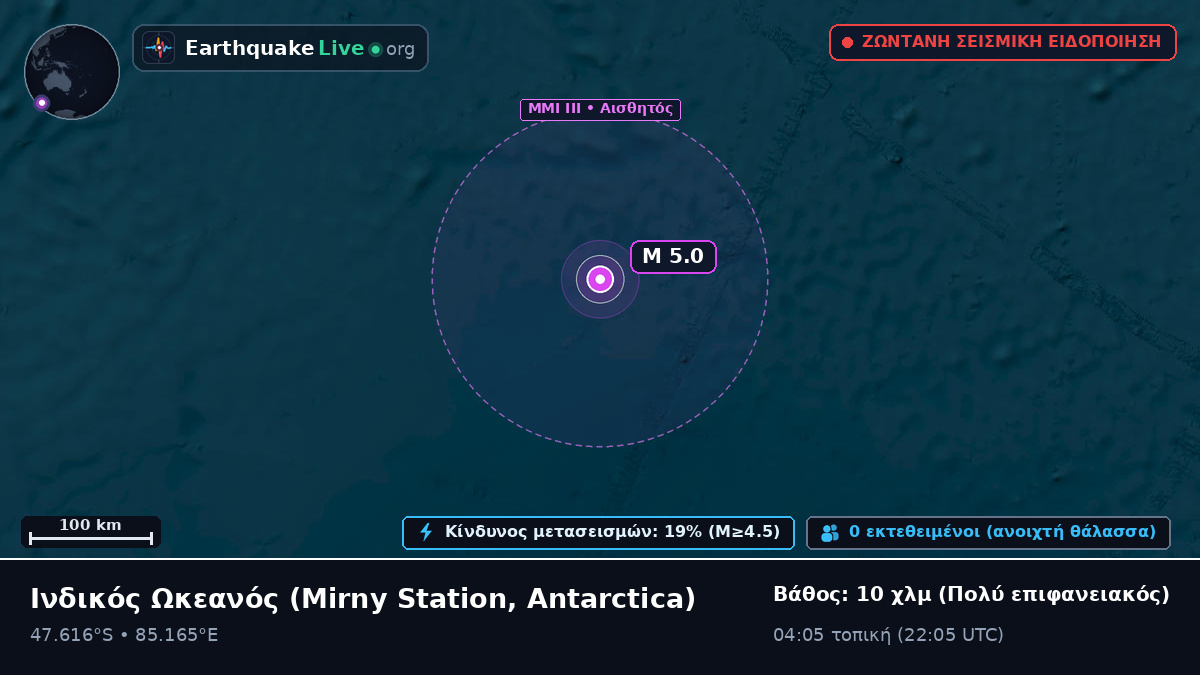 Ινδικός Ωκεανός (Antarctica)