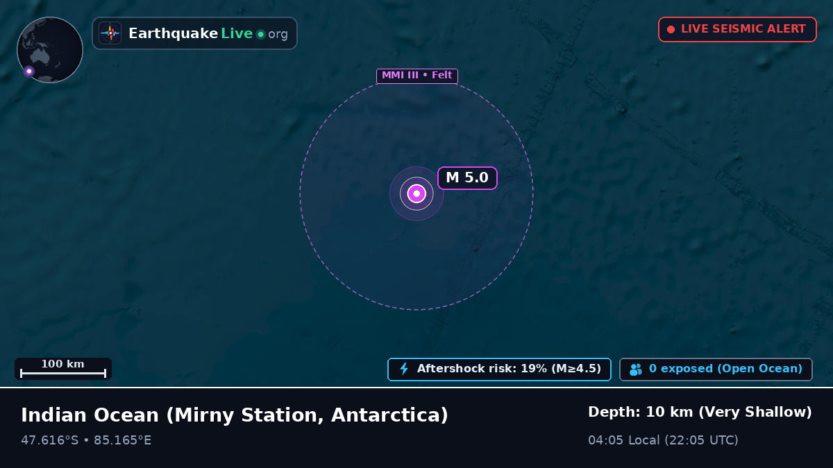 Indian Ocean (Antarctica)