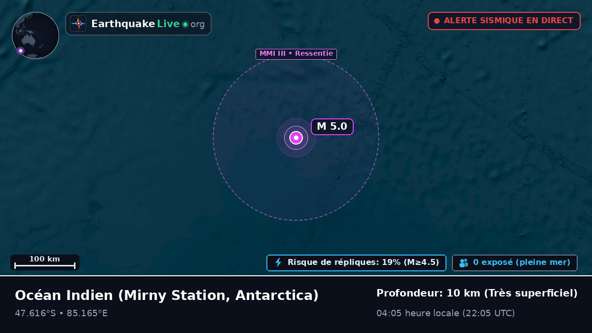 Océan Indien (Antarctica)