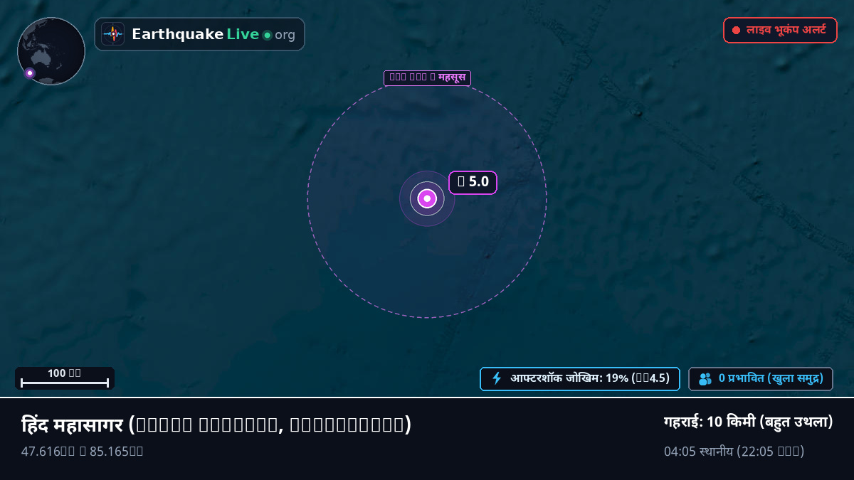हिंद महासागर (Antarctica)