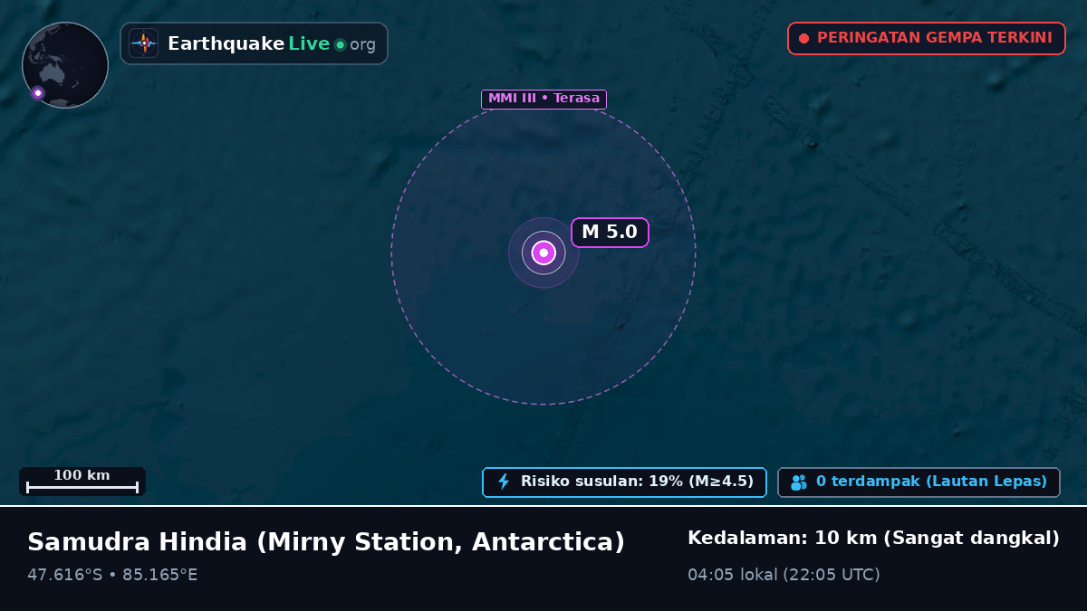 Samudra Hindia (Antarctica)