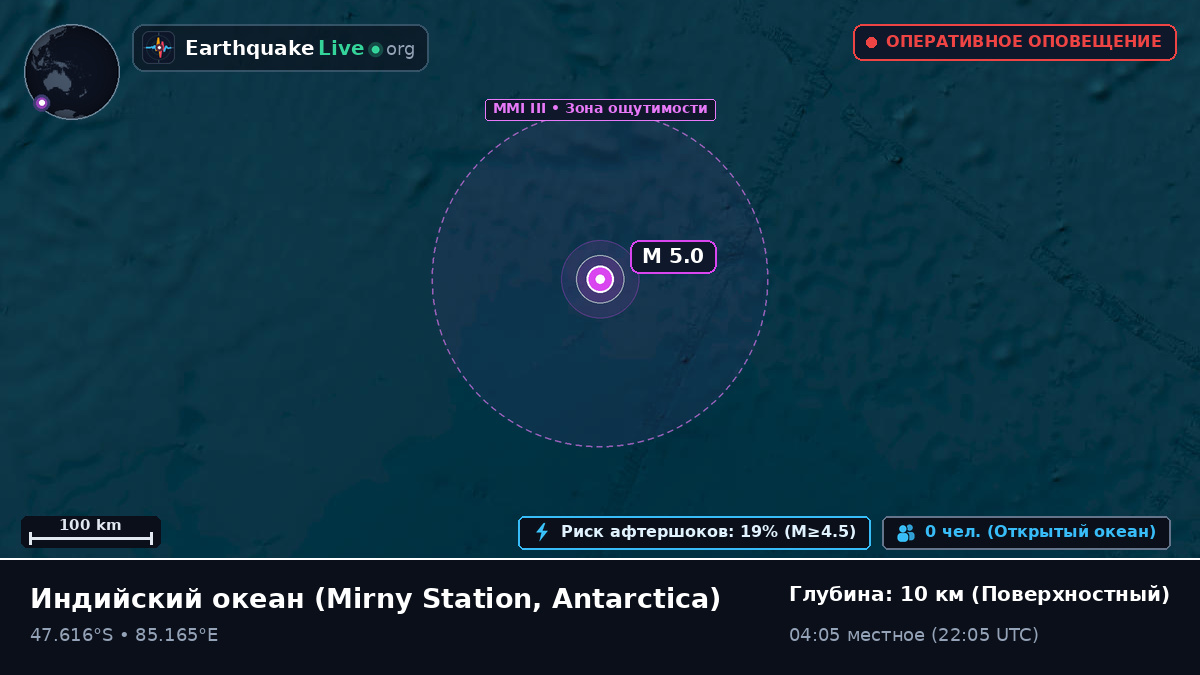 Индийский океан (Antarctica)