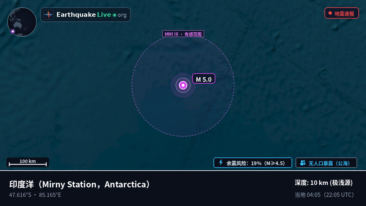 印度洋 (Antarctica)