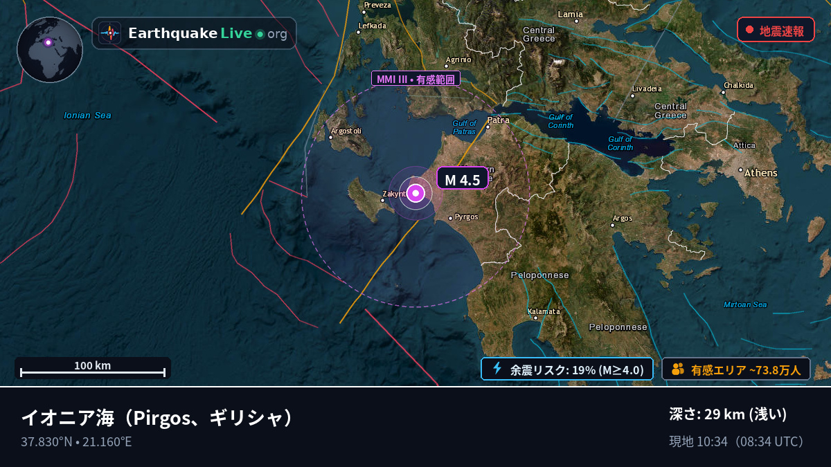 イオニア海 (ギリシャ)