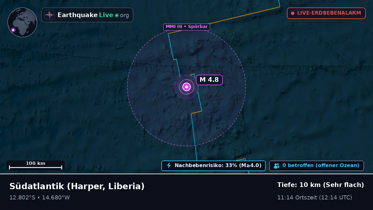 Südatlantik (Liberia)