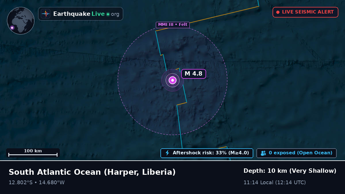 South Atlantic Ocean (Liberia)