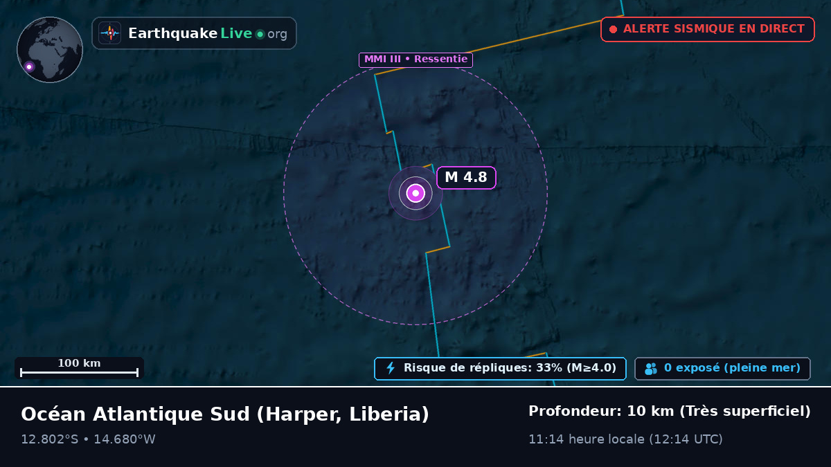 Océan Atlantique Sud (Liberia)