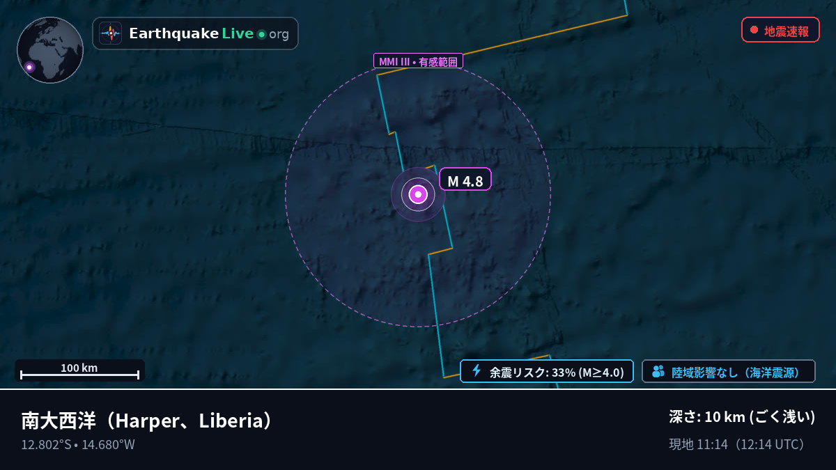 南大西洋 (Liberia)