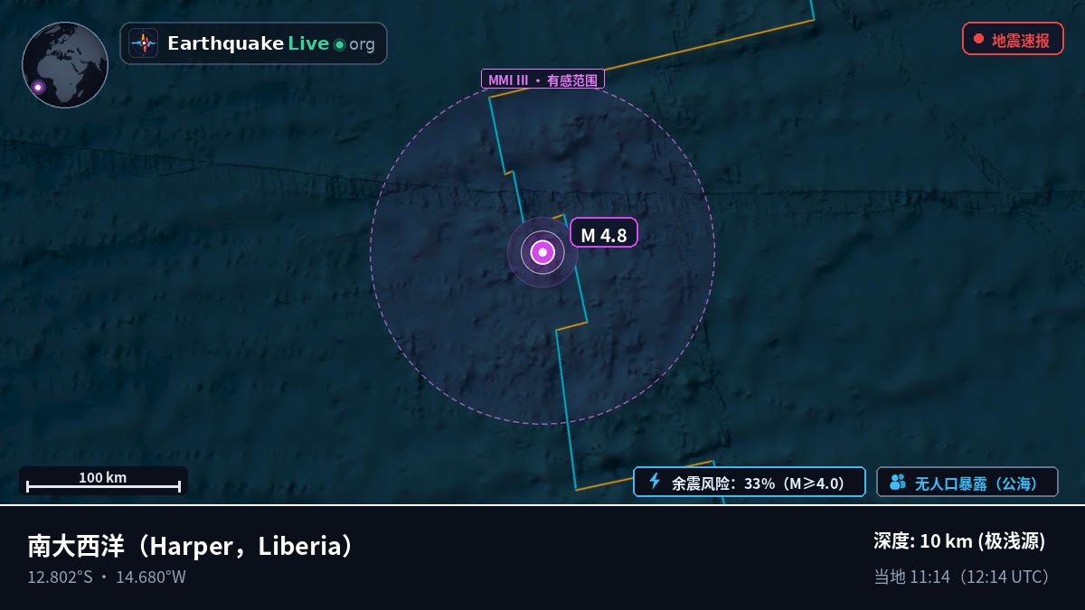 南大西洋 (Liberia)