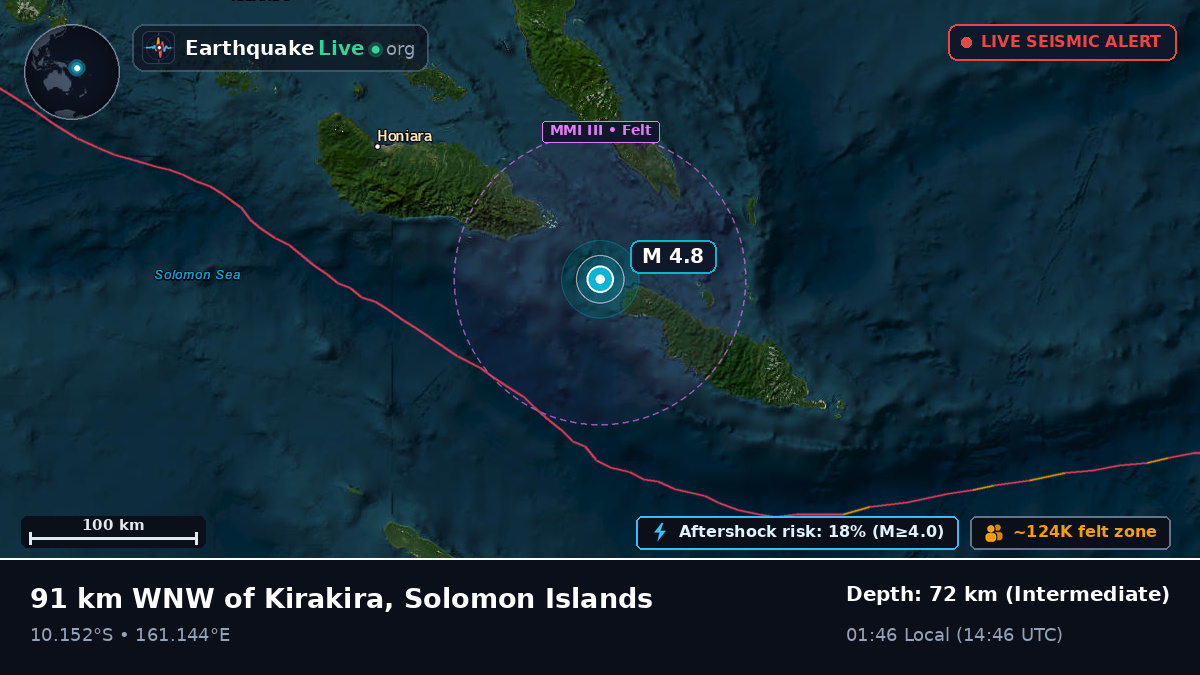 Coral Sea (Solomon Islands)