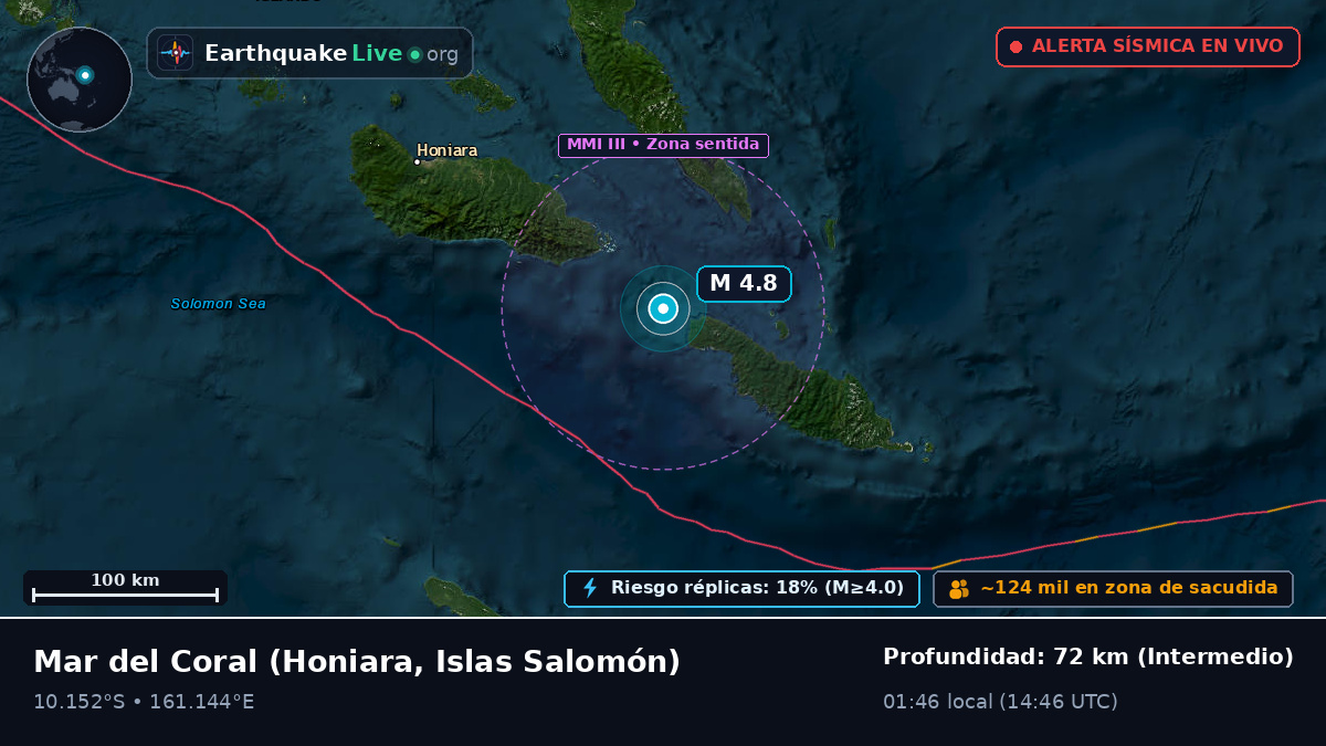 Mar del Coral (Islas Salomón)