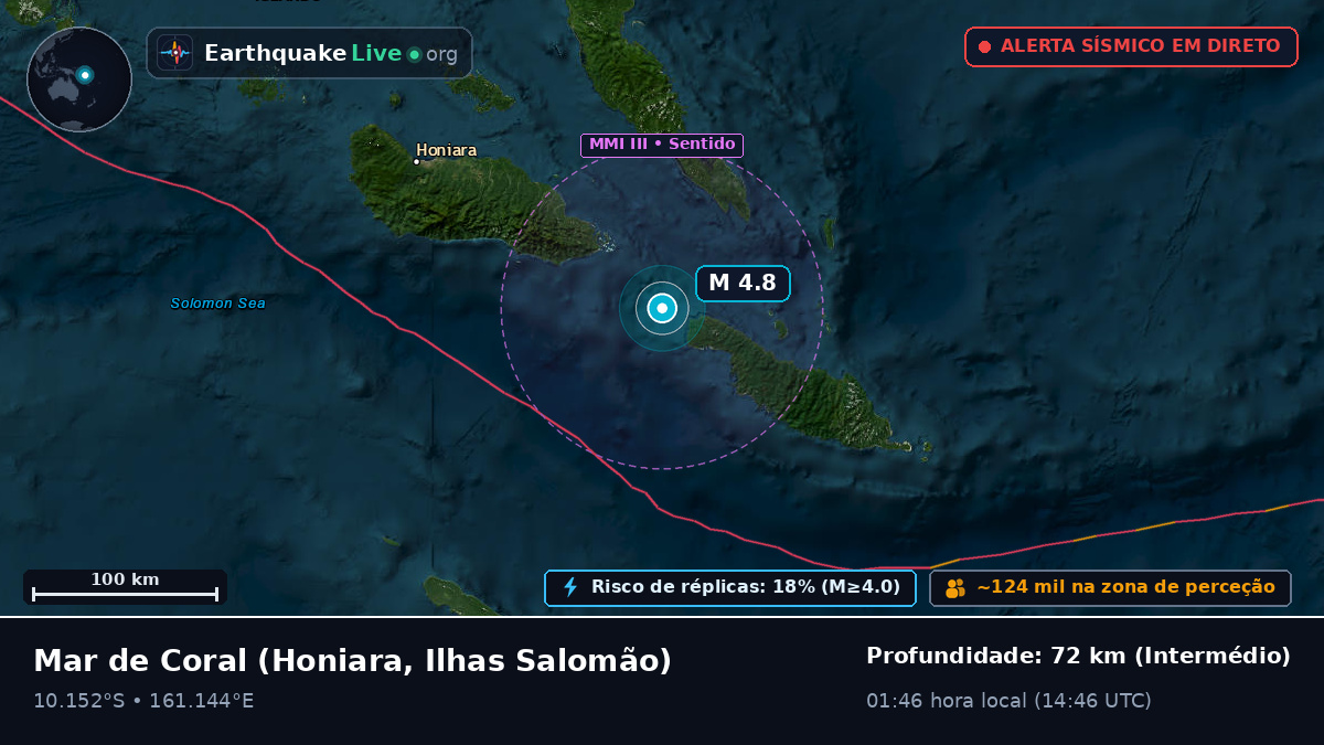 Mar de Coral (Ilhas Salomão)