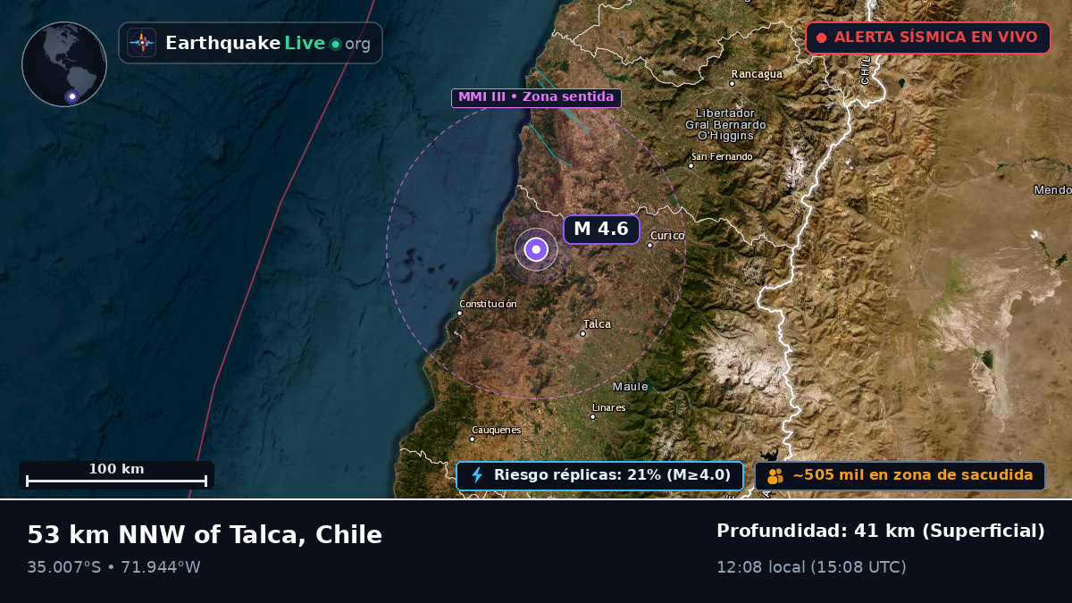 Maule, Chile
