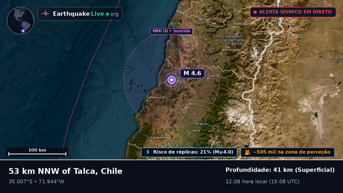 Maule, Chile