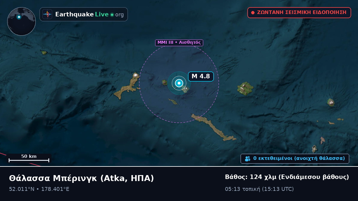 Θάλασσα Μπέρινγκ (ΗΠΑ)