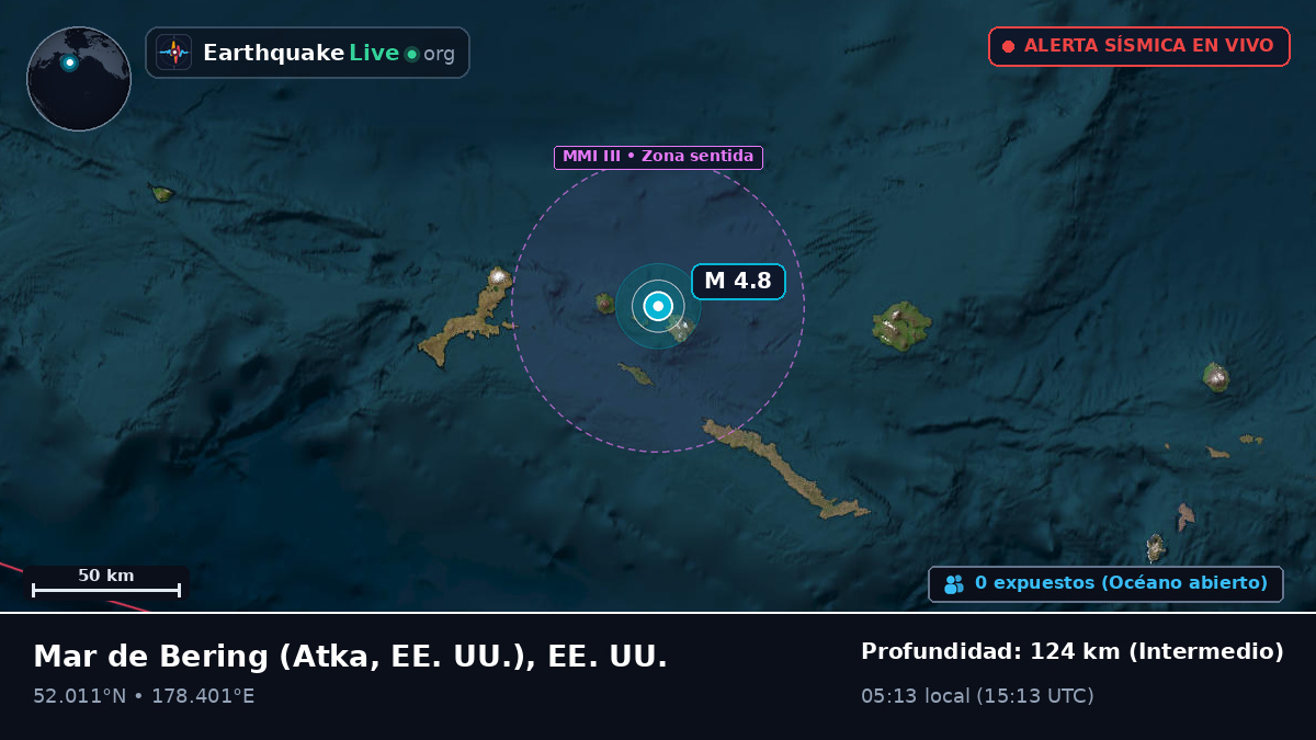 Mar de Bering (EE. UU.)
