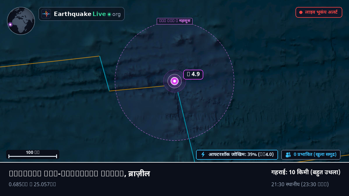 उत्तरी अटलांटिक महासागर (ब्राज़ील)
