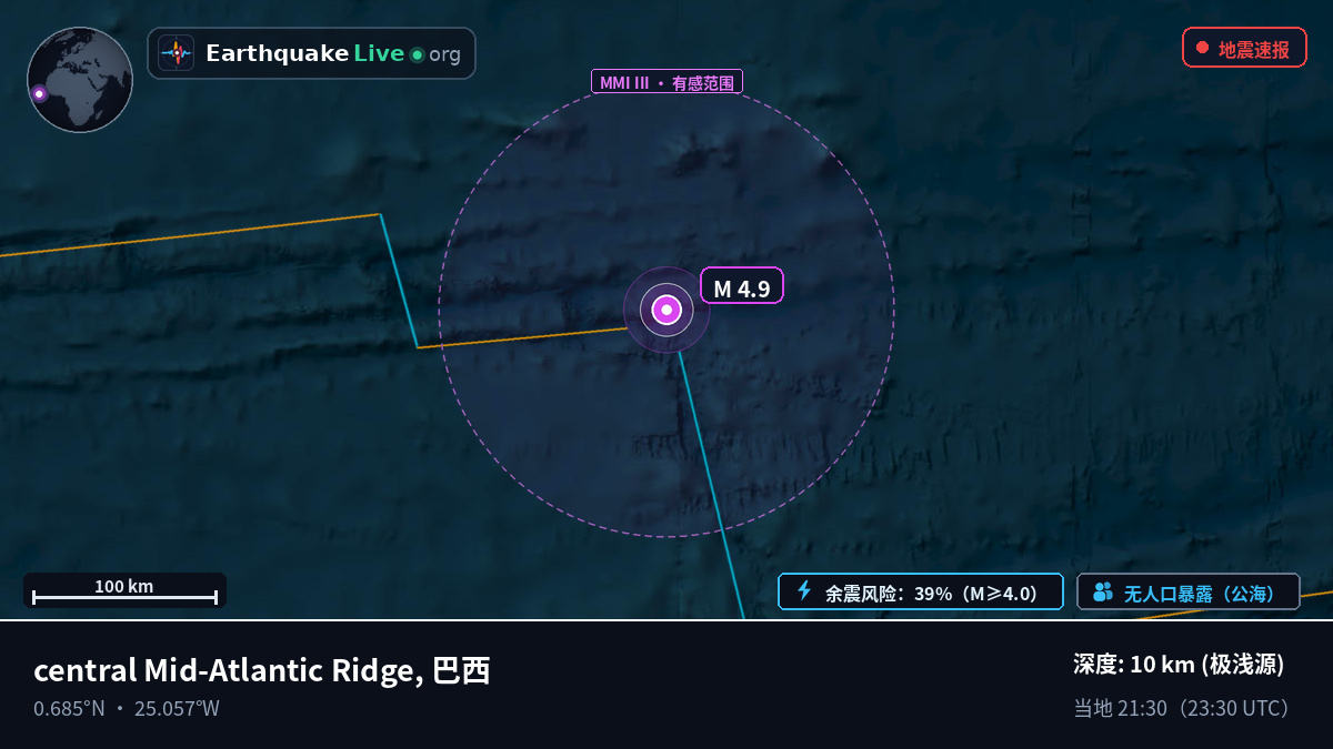 北大西洋 (巴西)