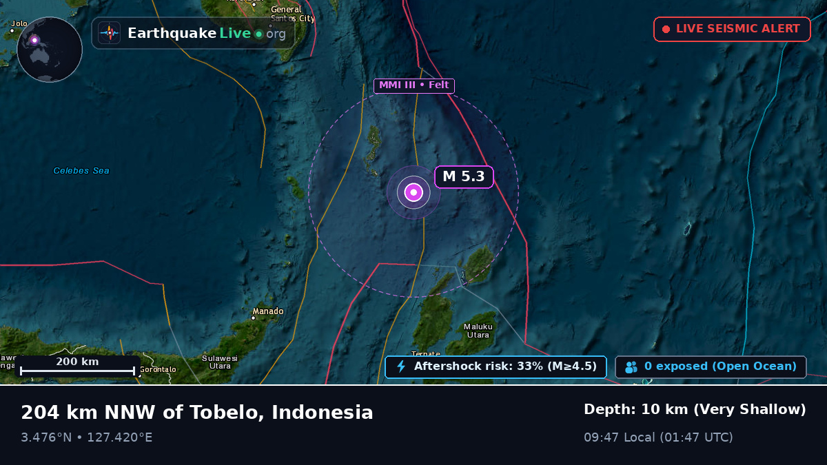 North Pacific Ocean (Indonesia)