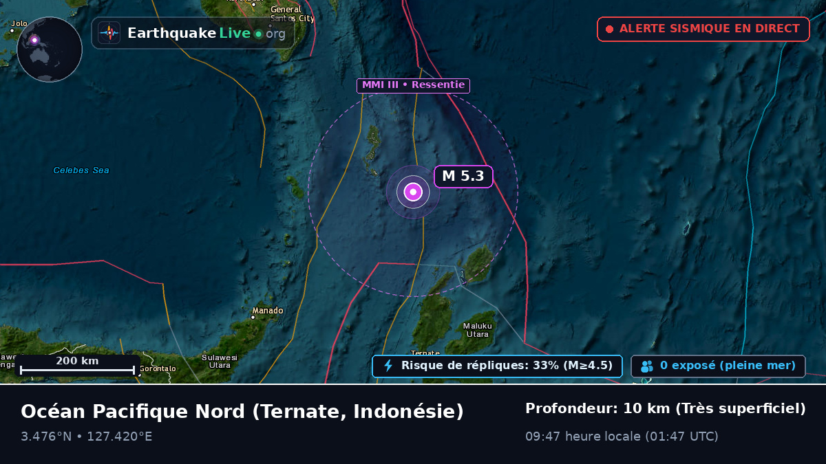 Océan Pacifique Nord (Indonésie)