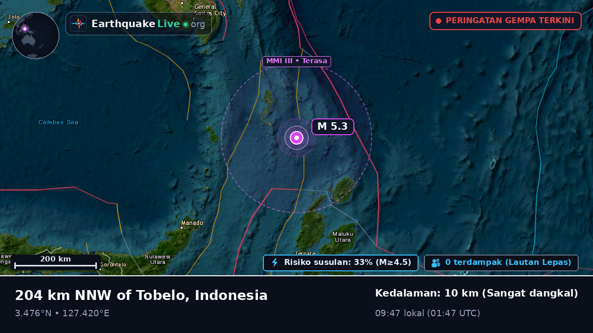 Samudra Pasifik Utara (Indonesia)