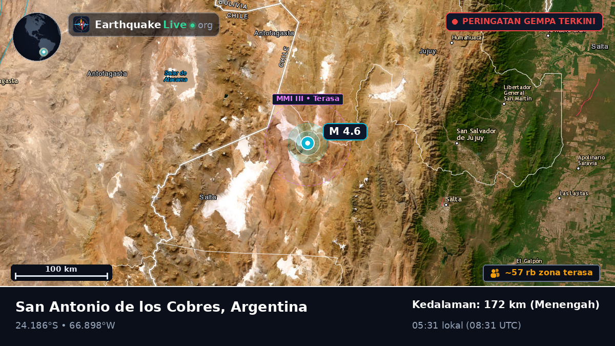 Salta, Argentina