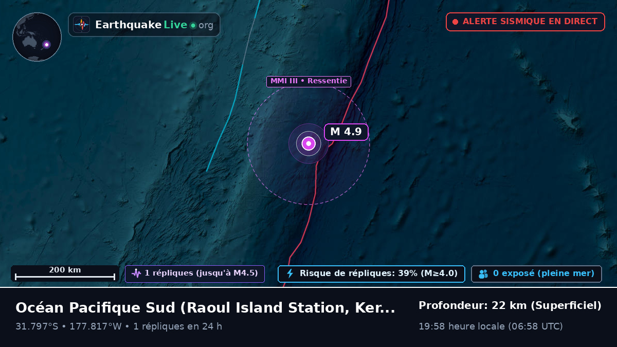 Océan Pacifique Sud (Kermadec Islands)