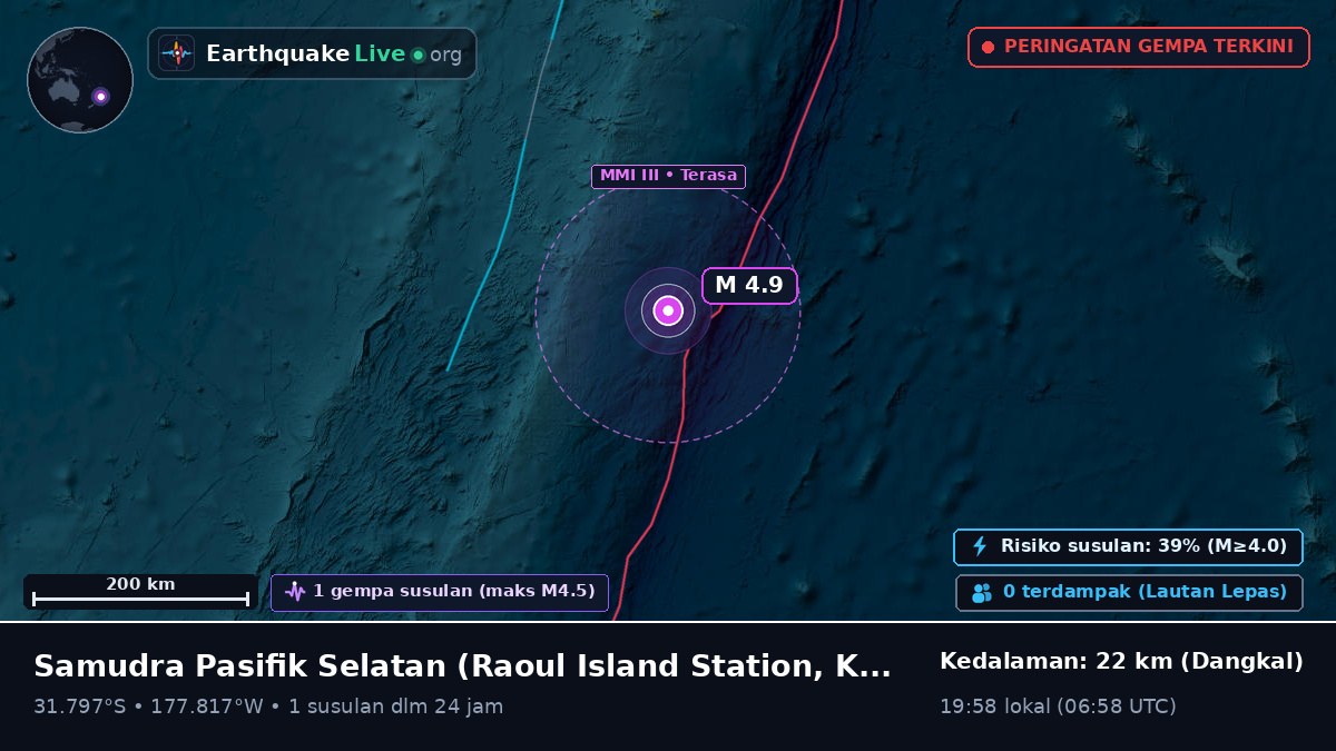 Samudra Pasifik Selatan (Kermadec Islands)