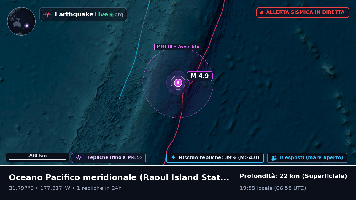 Oceano Pacifico meridionale (Kermadec Islands)