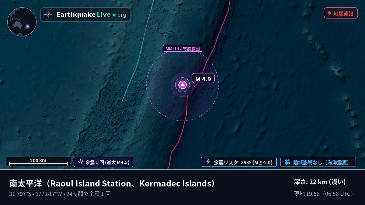 南太平洋 (Kermadec Islands)