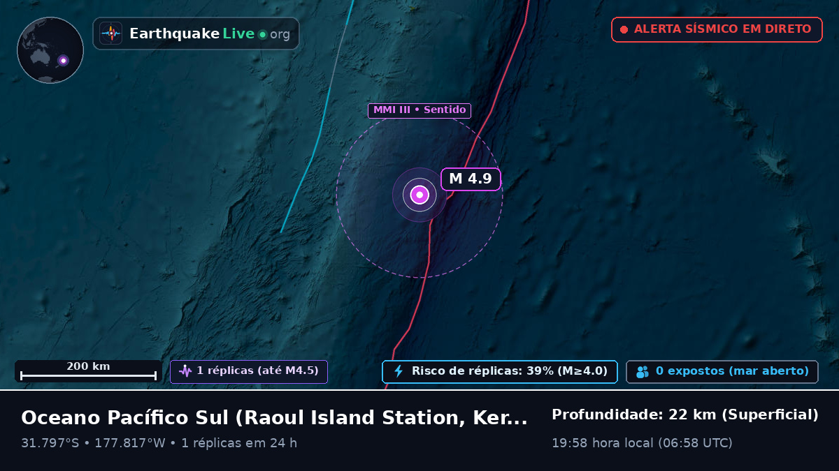 Oceano Pacífico Sul (Kermadec Islands)