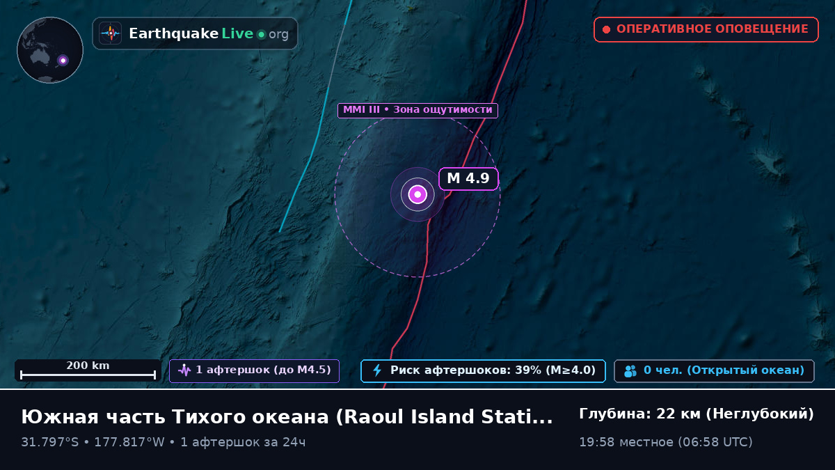 Южная часть Тихого океана (Kermadec Islands)