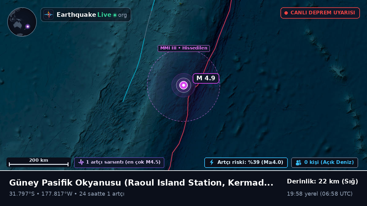 Güney Pasifik Okyanusu (Kermadec Islands)