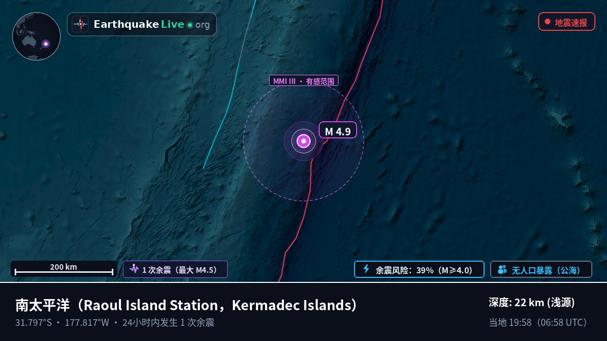 南太平洋 (Kermadec Islands)
