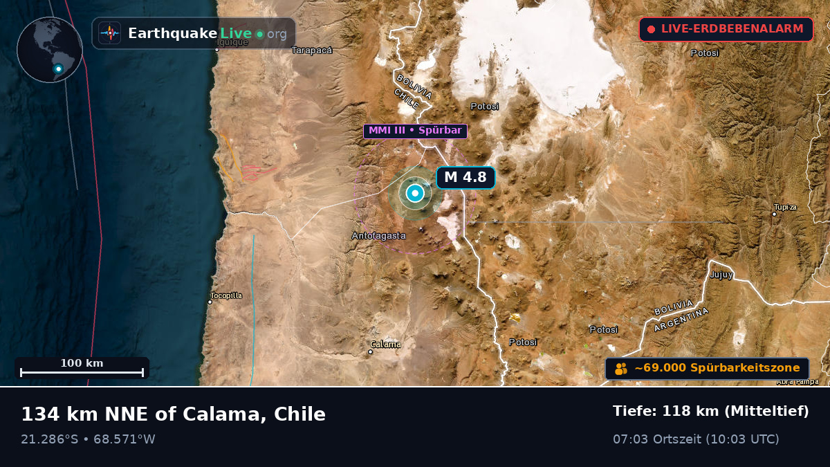 Antofagasta, Chile