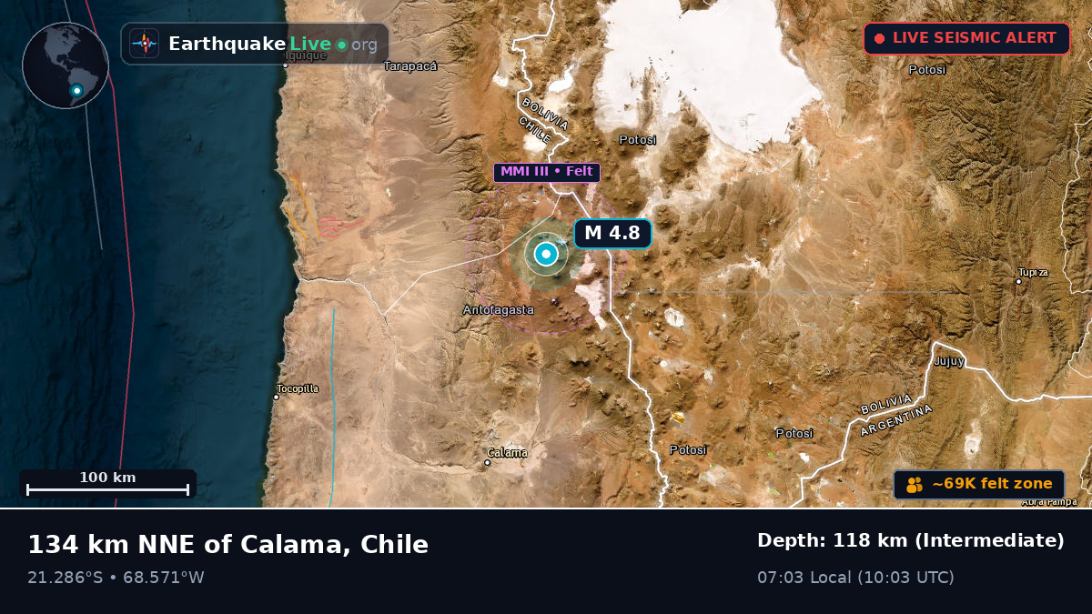 Antofagasta, Chile