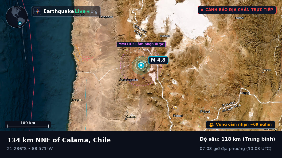 Antofagasta, Chile