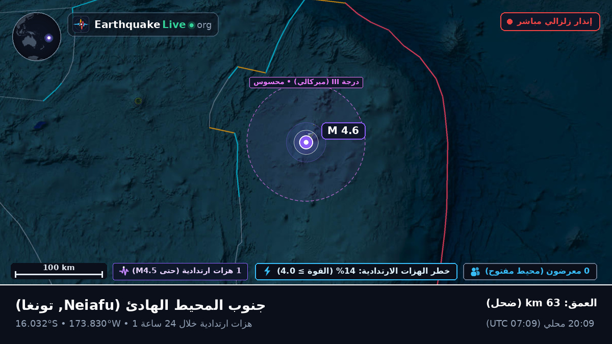 جنوب المحيط الهادئ (تونغا)