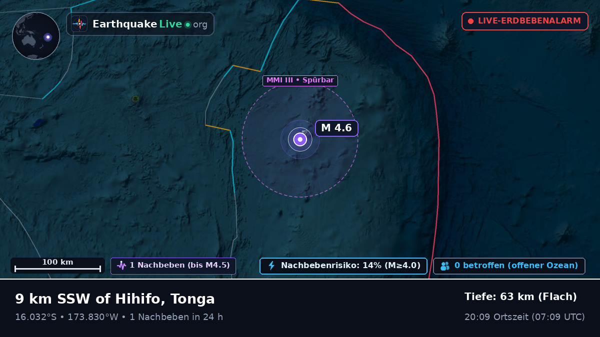 Südpazifik (Tonga)