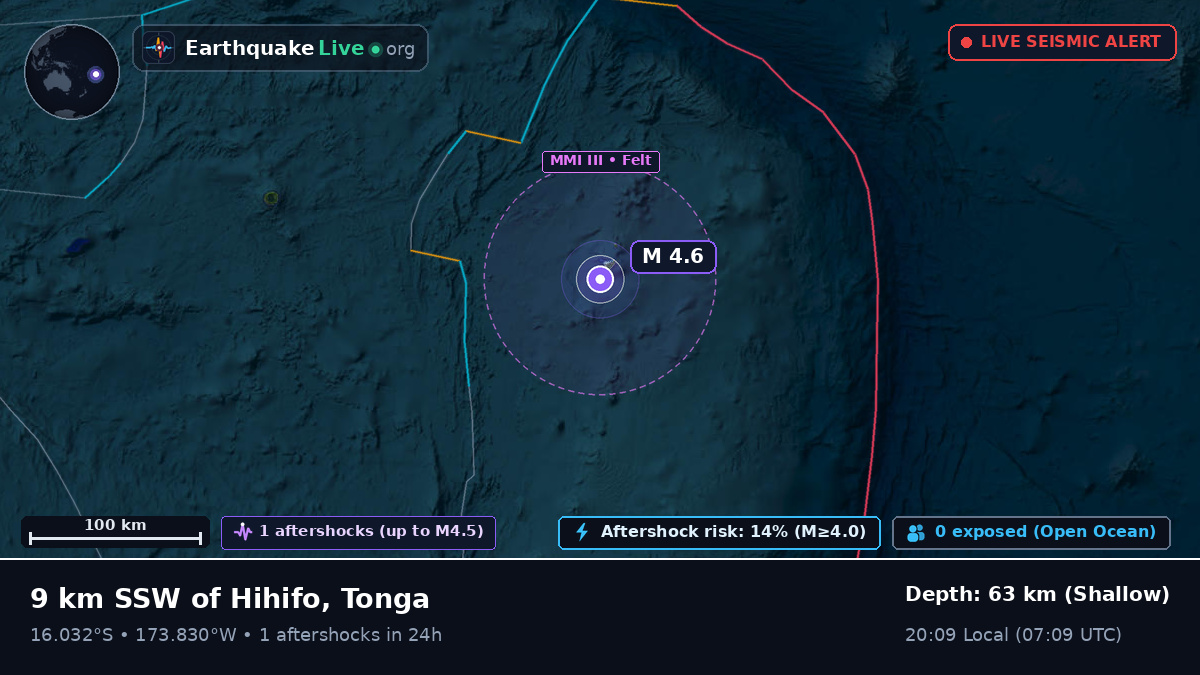 South Pacific Ocean (Tonga)