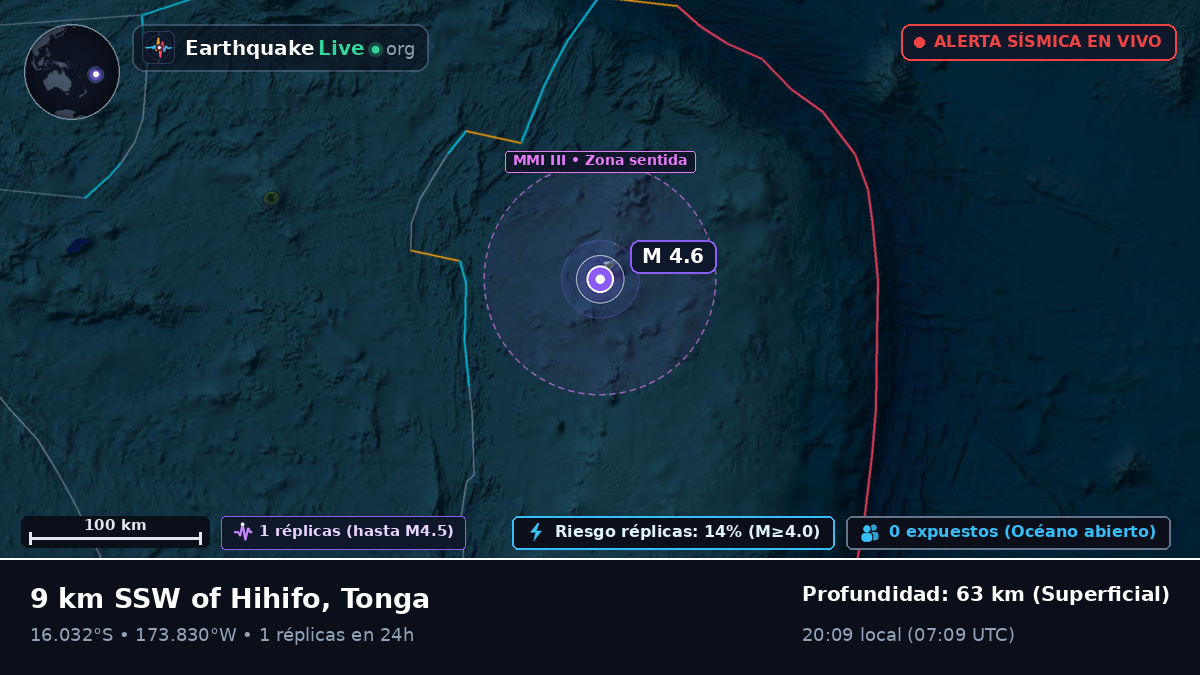 Océano Pacífico Sur (Tonga)