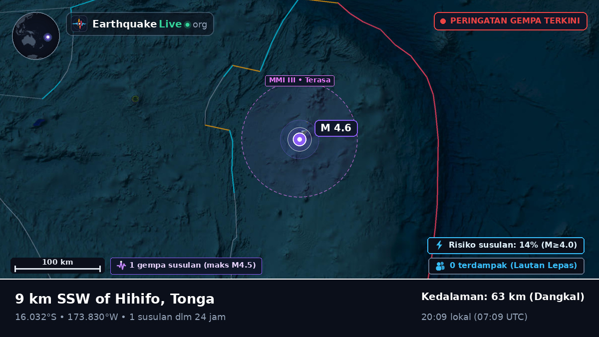 Samudra Pasifik Selatan (Tonga)