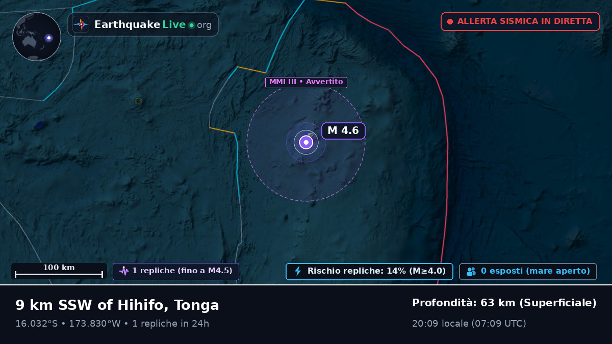 Oceano Pacifico meridionale (Tonga)