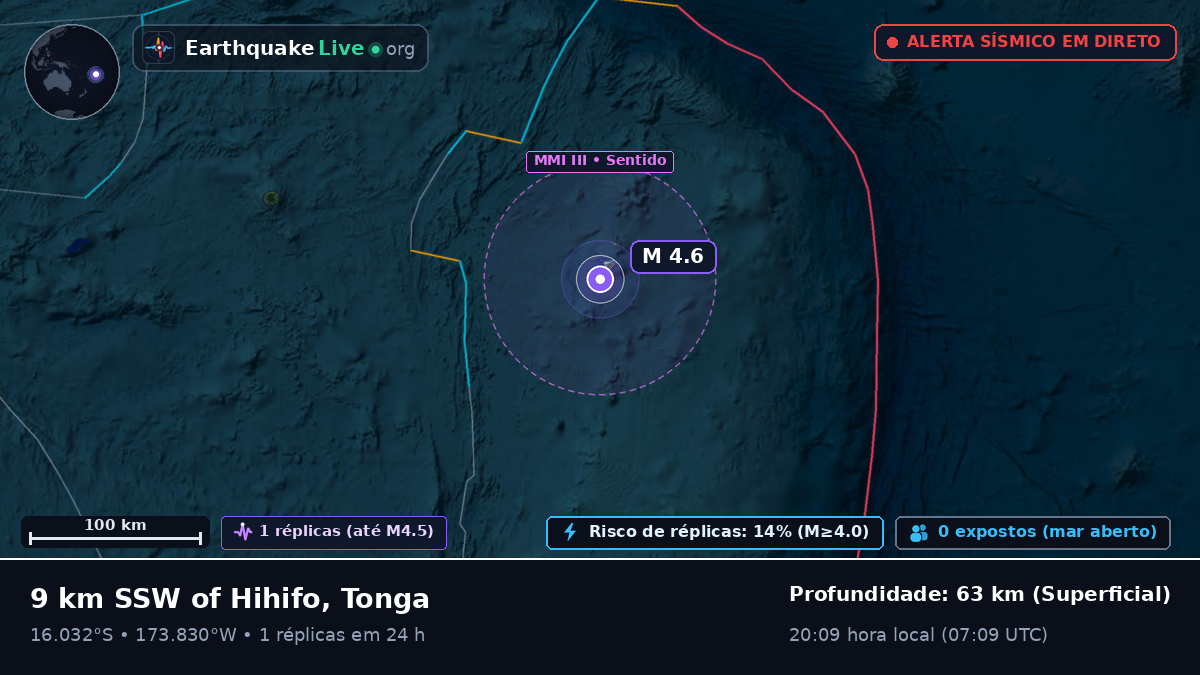 Oceano Pacífico Sul (Tonga)