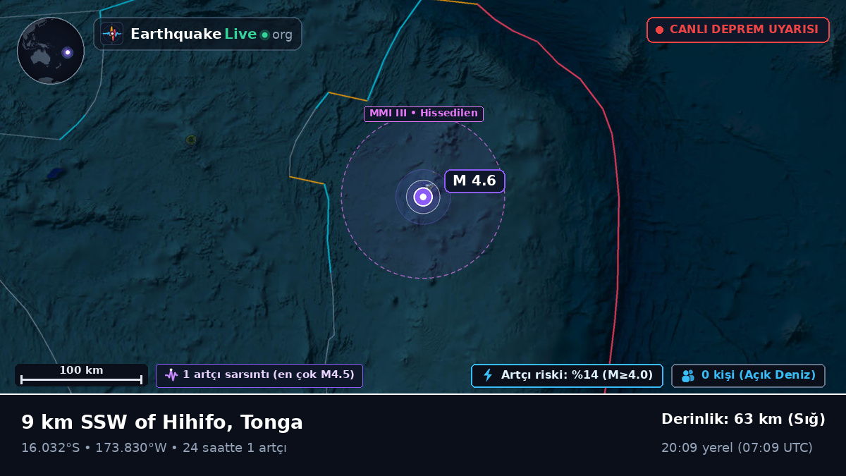 Güney Pasifik Okyanusu (Tonga)