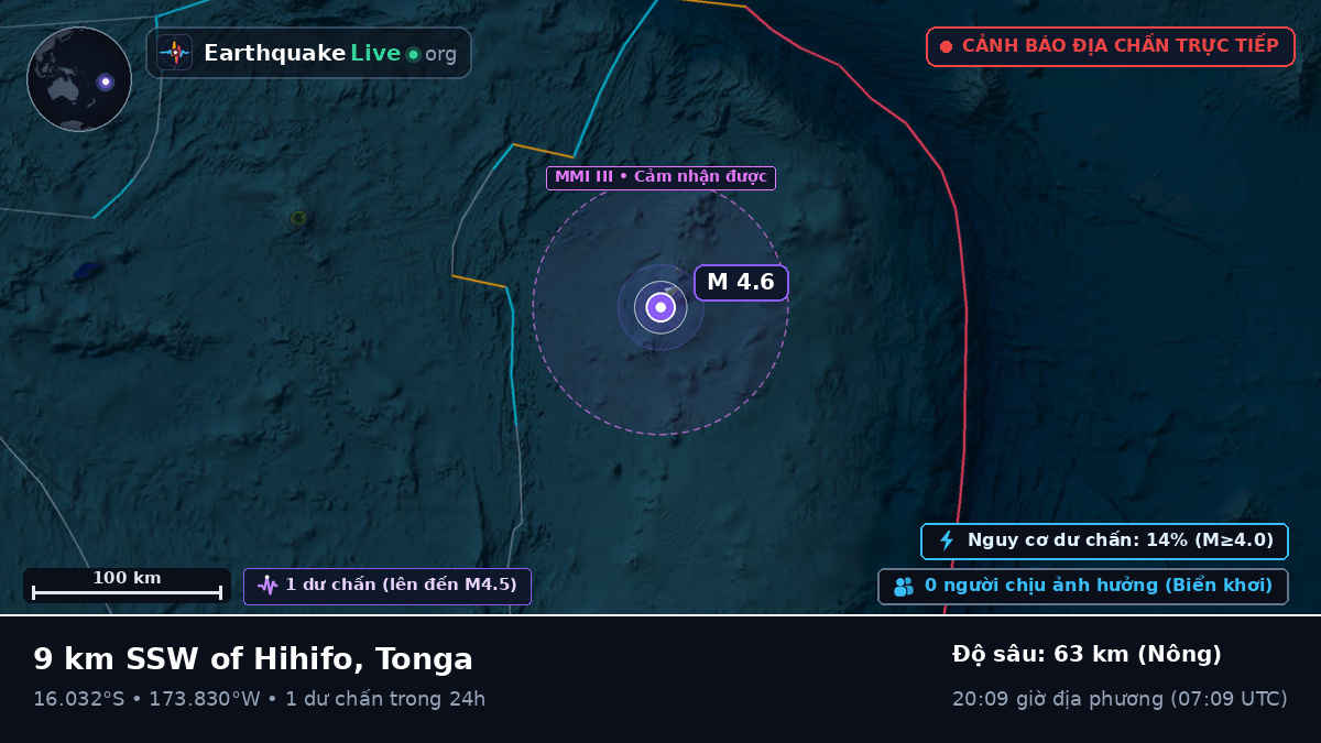 Nam Thái Bình Dương (Tonga)