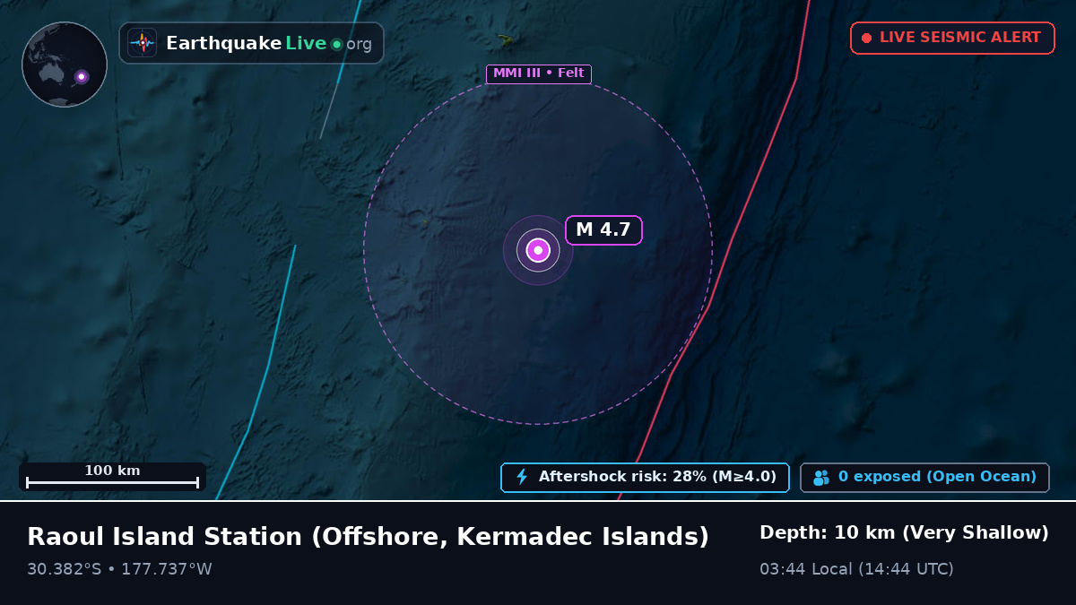 Off the coast of Raoul Island Station, Kermadec Islands