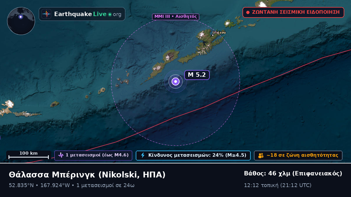 Θάλασσα Μπέρινγκ (ΗΠΑ)